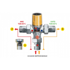 SOLCORE NK1V2 Instantaneous Water Heater 9.0kW